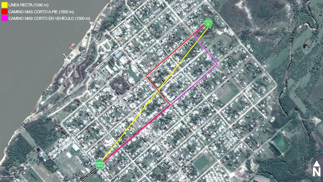 Teletransportación en Hernandarias (Actualización)